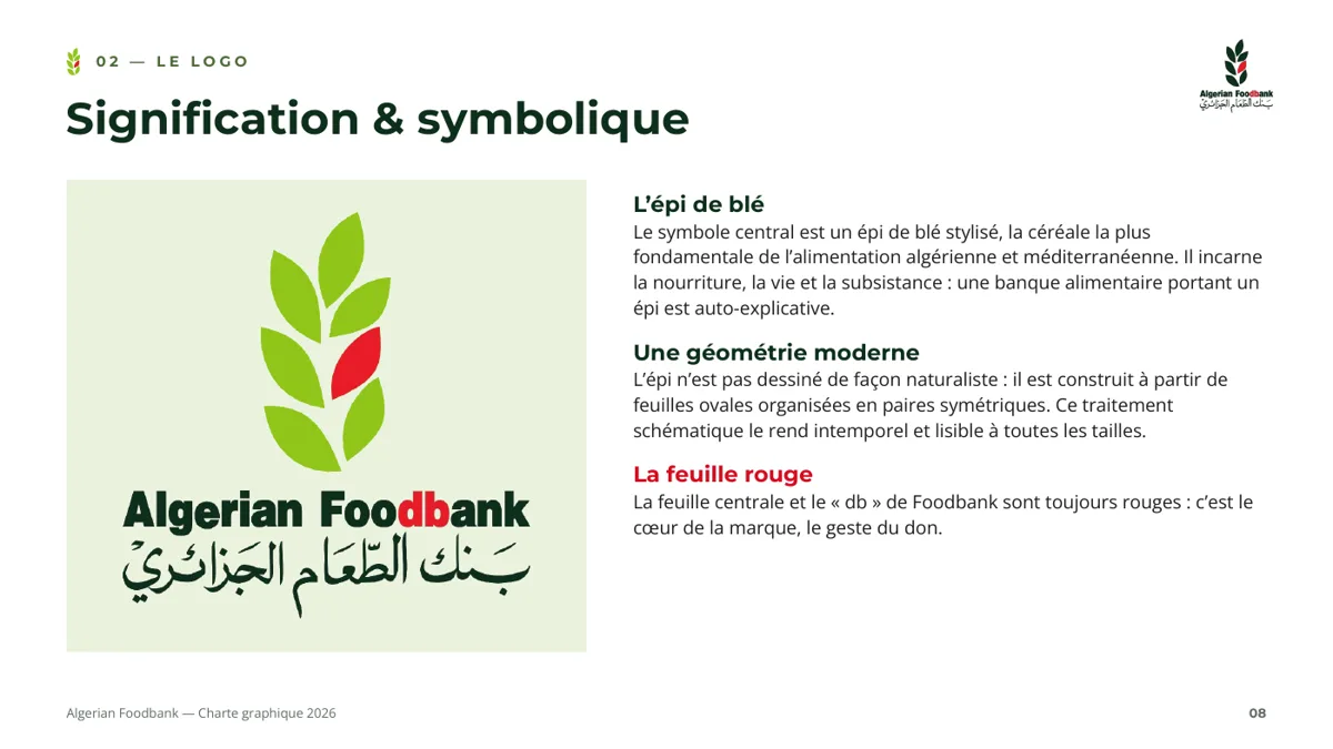 Algerian Food Bank · Signification et symbolique du logo