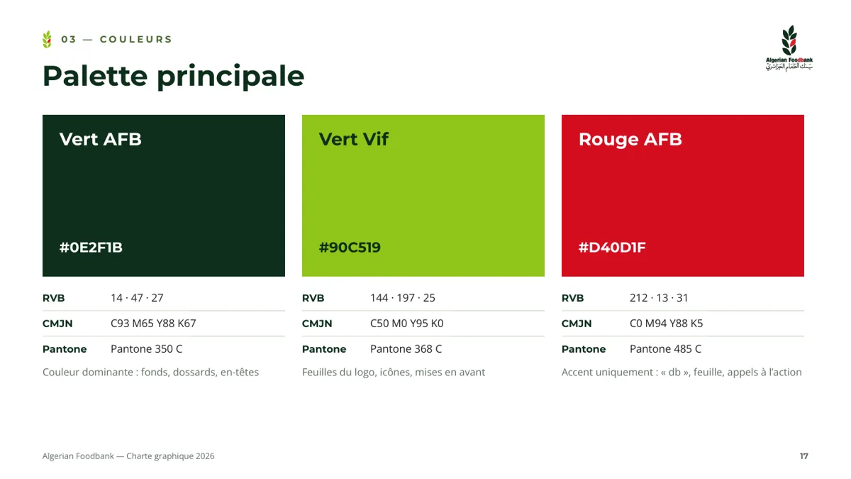 Algerian Food Bank · Palette principale