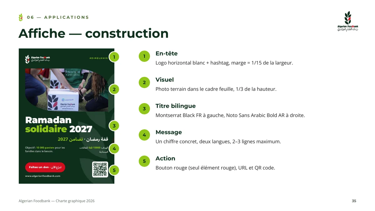 Algerian Food Bank · Construction d'une affiche