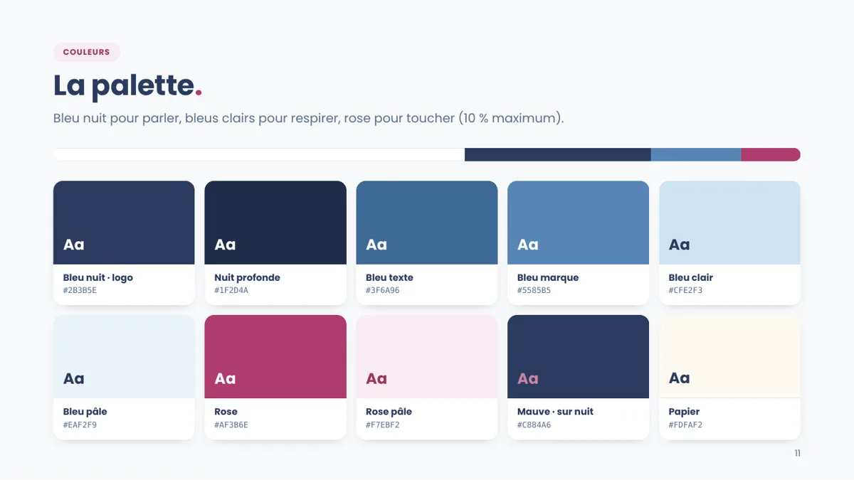 Nafsoléa · La palette